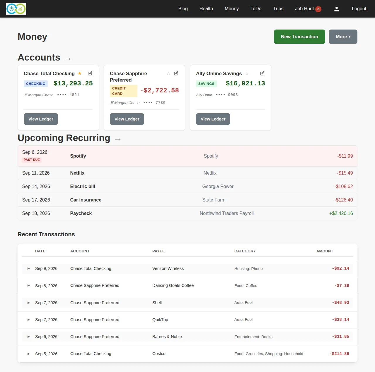 The Money dashboard: three account balances, five upcoming recurring transactions with one past due, and recent transactions