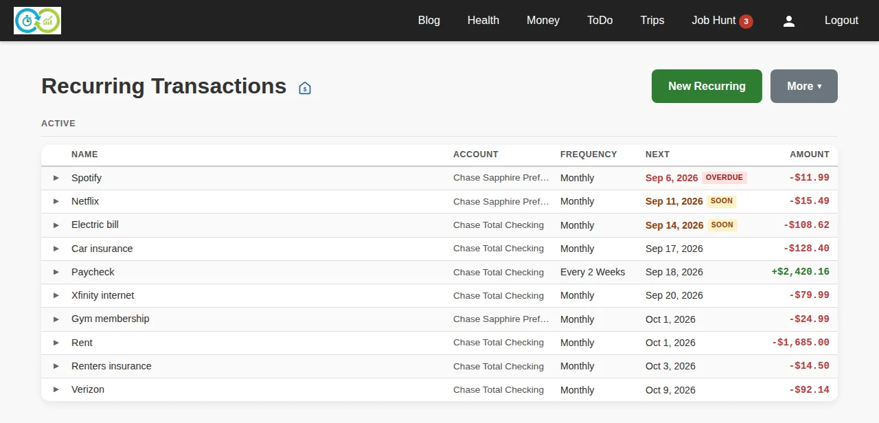 The Recurring Transactions page: ten bills with account, frequency, next date and amount, one overdue and two due soon
