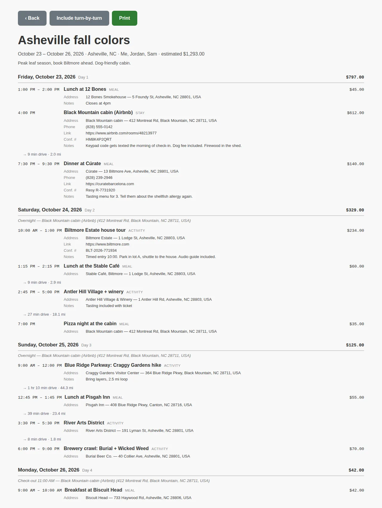 The print view: every stop with address, phone, link, confirmation number and notes, day totals in the margin