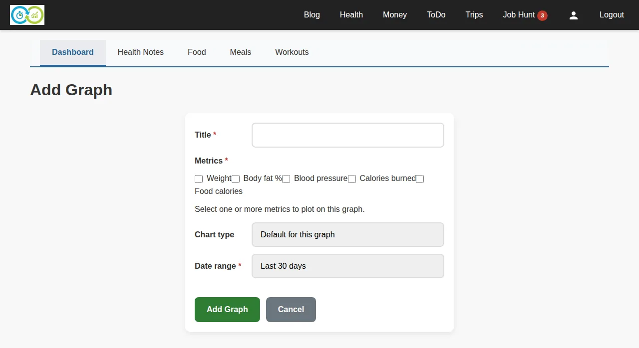 The graph builder