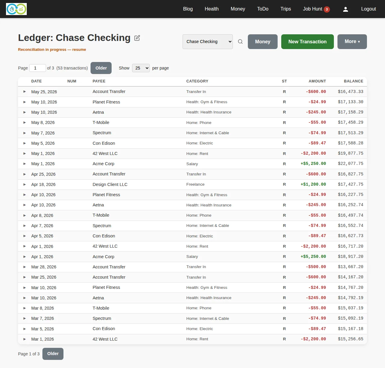 The account ledger