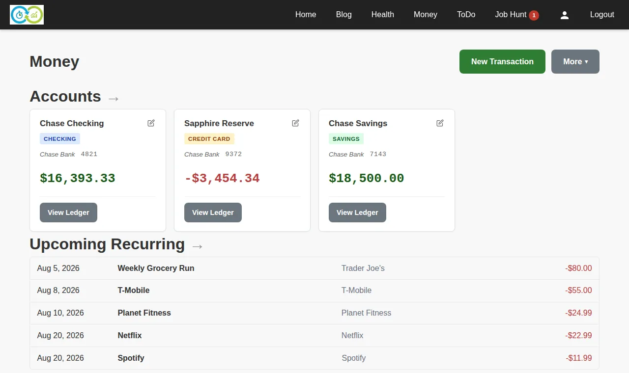 The KTO Money page: three account cards with balances and a list of upcoming recurring transactions