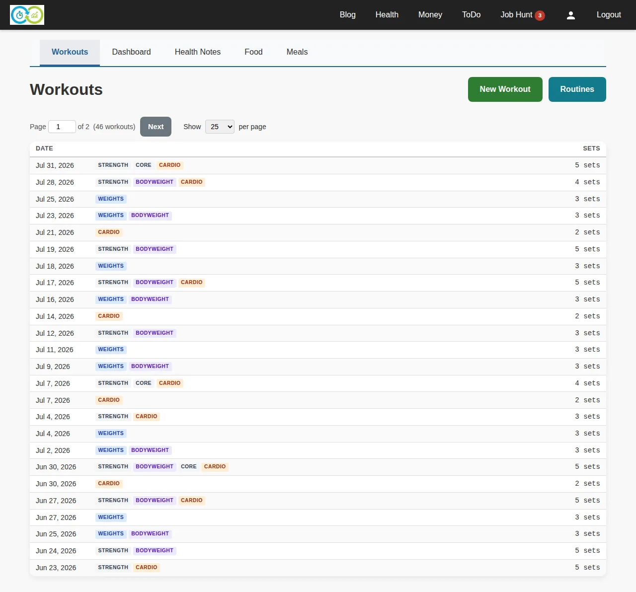 The Workouts page listing training sessions with type tags like strength, cardio, and weights, plus set counts