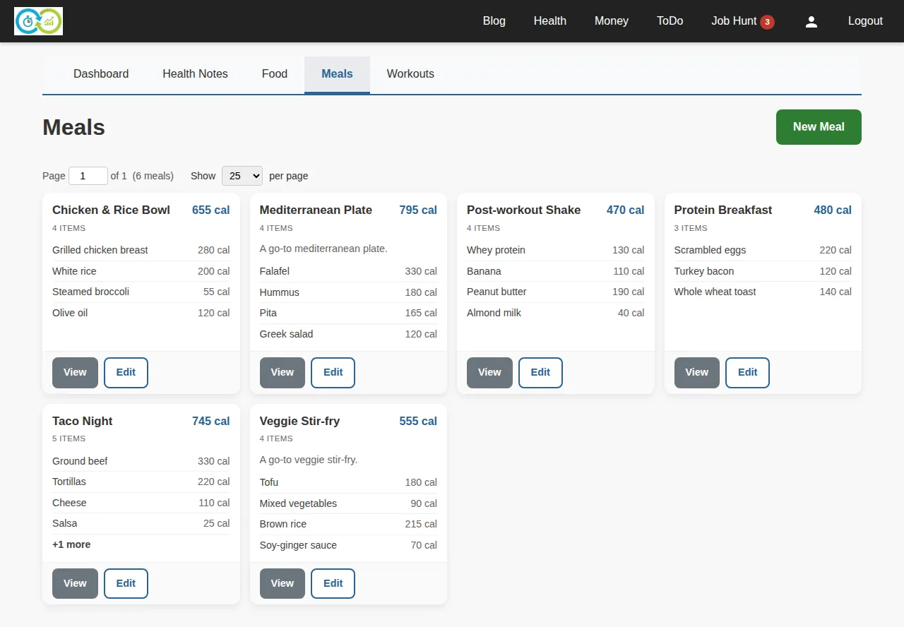 The Meals page showing six saved meals as cards with ingredients and calorie totals