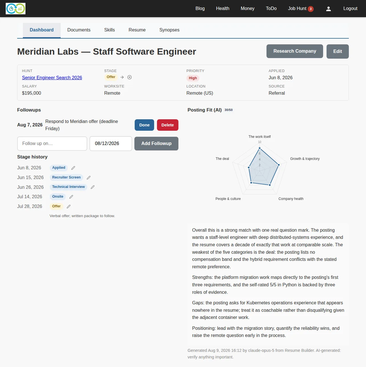 An application page for a staff engineer role: stage history from Applied to Offer, a follow-up reminder, and an AI posting-fit analysis with a radar chart