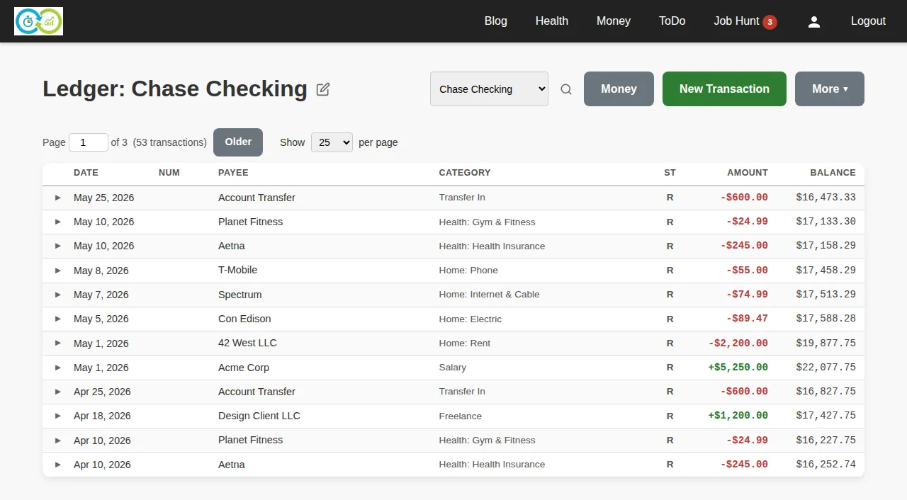 A checking account ledger with dates, payees, categories, amounts, and a running balance column