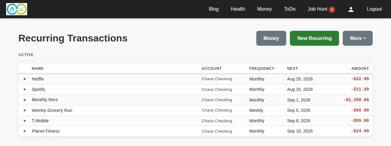 The Recurring Transactions page listing six scheduled bills with account, frequency, next date, and amount
